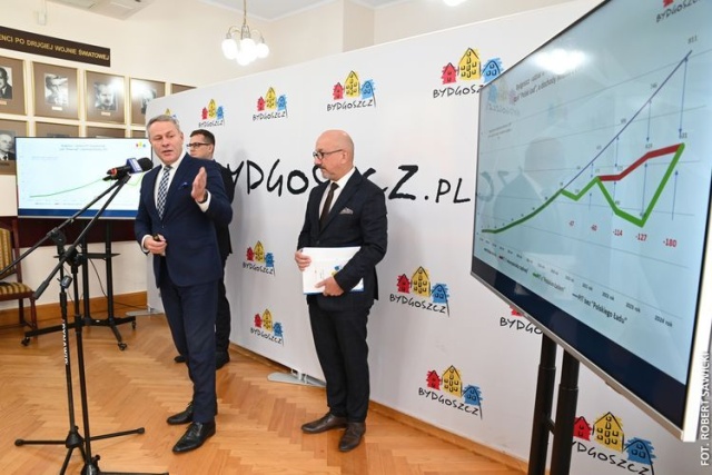 Te inwestycje Bydgoszcz zrealizuje w 2024 roku. Projekt budżetu miasta gotowy [lista]