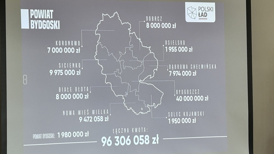 Na spotkaniu w Sicienku ogłoszono wyniki VIII edycji Polskiego Ładu/fot: Jan Duks