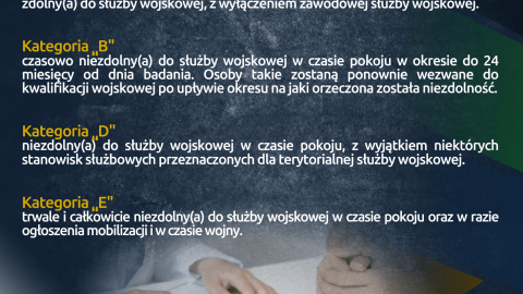 Wojskowi przedstawili kilka szczegółów dotyczących stawienia się przed komisją wojskową/fot: Centralne Wojskowe Centrum Rekrutacji