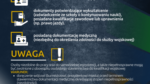 Wojskowi przedstawili kilka szczegółów dotyczących stawienia się przed komisją wojskową/fot: Centralne Wojskowe Centrum Rekrutacji