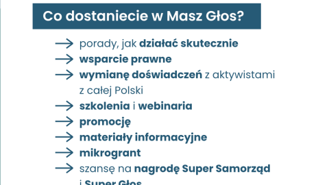 Akcja "Masz Głos" ma być wsparciem do rozmów o współpracy z samorządami/Fot. maszglos.pl