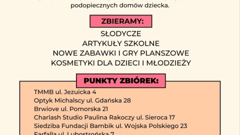 Lista punktów zbiórek