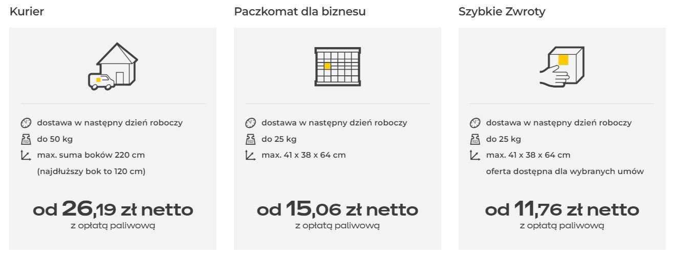 inpost biznes-ecommerce6