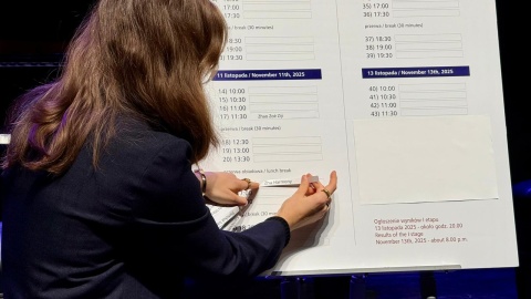 Przed koncertem inauguracyjnym uczestnicy Konkursu losowali kolejność występów i wybierali instrumenty/fot. Izabela Langner