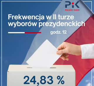 Bydgoszcz i Toruń powyżej średniej. PKW podała frekwencję wyborczą w II turze głosowania