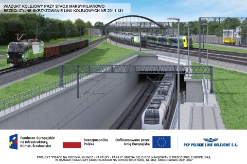 W Karpaczu o sztandarowych inwestycjach PLK. Wśród nich linia kolejowa: Bydgoszcz-Gdynia