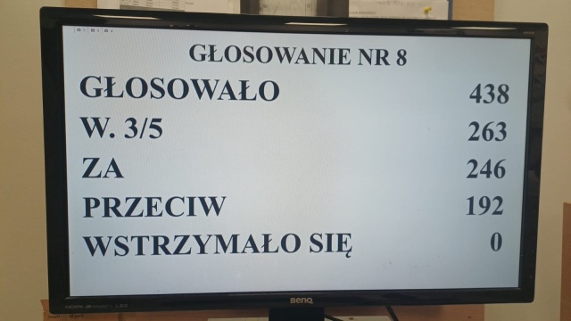 Sejm nie zdołał odrzucić prezydenckiego veta w sprawie tzw. ustawy łańcuchowej