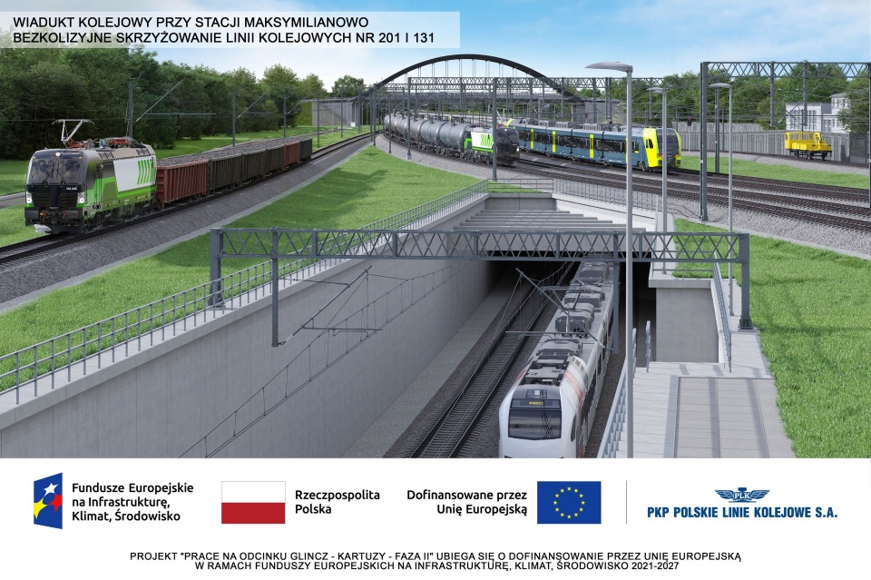 Wizualizacja rozbudowy linii 201 między Gdynią i Bydgoszczą przez Kościerzynę i Maksymilianowo/fot. www.plk-sa.pl