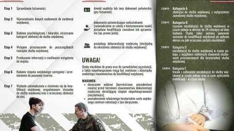 Co ze sobą zabrać na kwalifikację wojskową? Jak przebiega?/fot. nadesłane/Wojskowe Centrum Rekrutacji