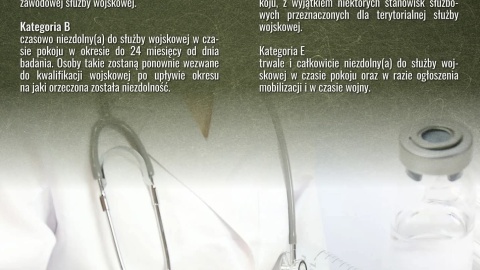 Kategorie kwalifikacji wojskowej/fot. nadesłane/Wojskowe Centrum Rekrutacji