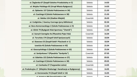Harmonogram pracy PSZOK