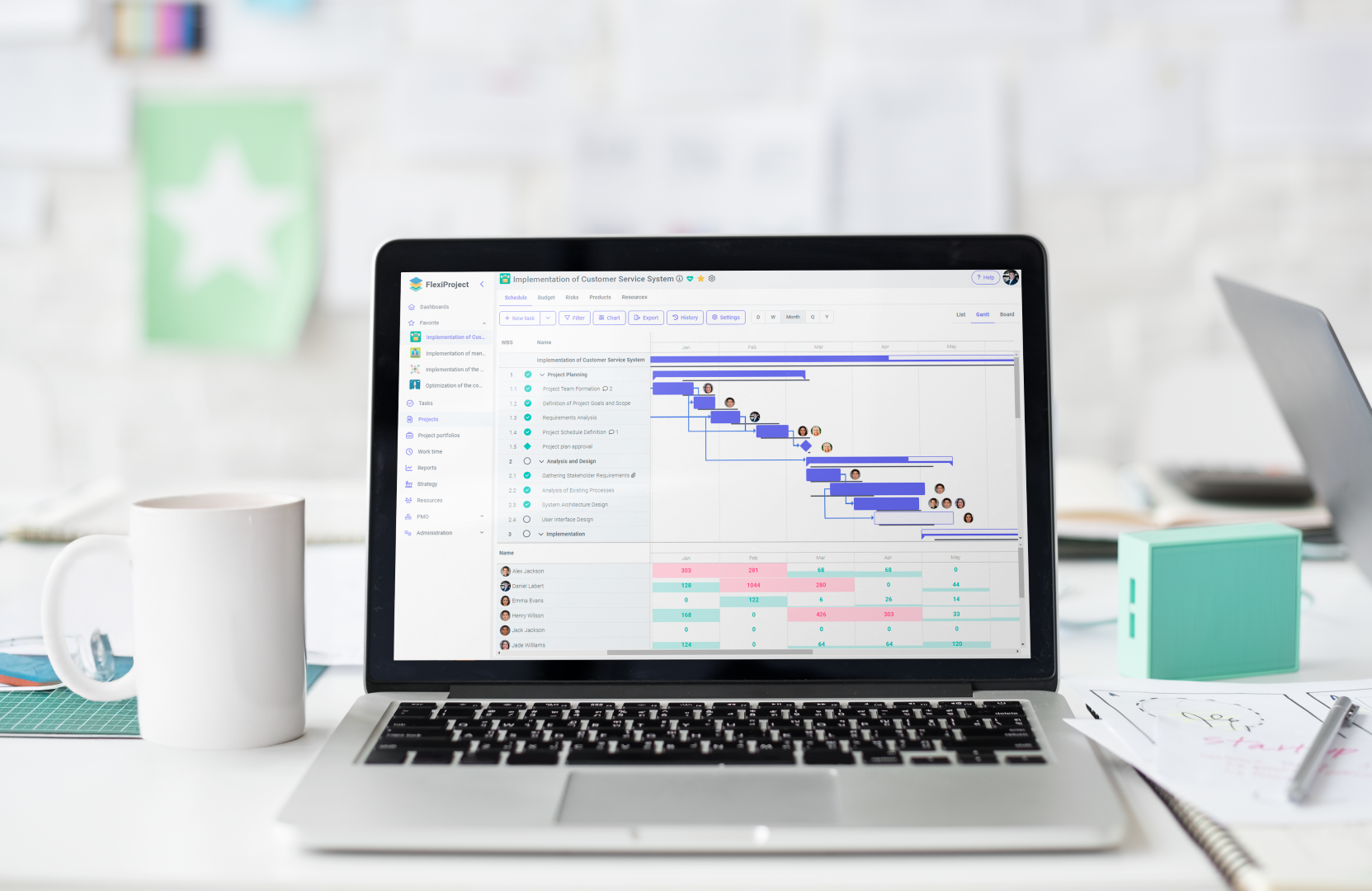 flexiproject resources flexiproject resources