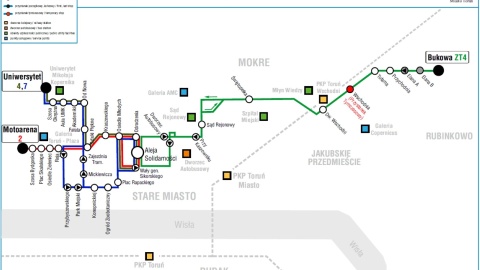 Schemat komunikacji zastępczej w czsie prac torowych na skrzyżowaniu ul. Skłodowskiej Curie / Wschodnia w dniach 25.05 - 03.06.2026