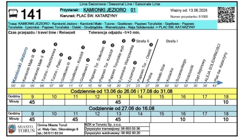 Rozkład jazdy linii 141 z Torunia nad jezioro w Kamionkach