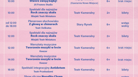 Program tegorocznego festiwalu