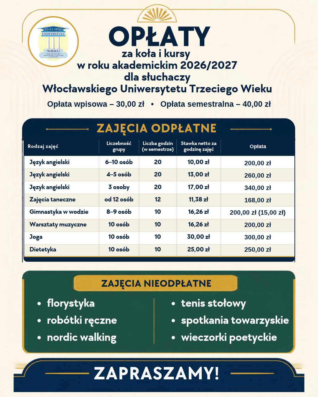 oplaty-wutw-2026