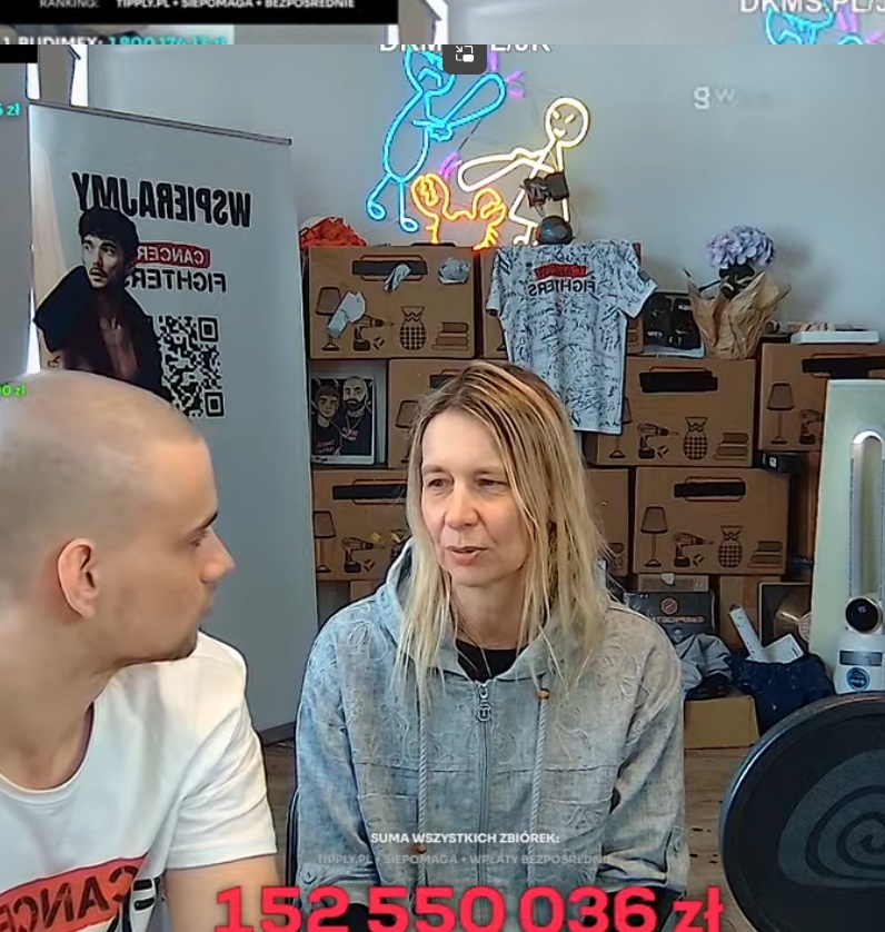 Co najmniej 163 miliony złotych to finał dziewięciodniowej charytatywnej transmisji Łatwoganga