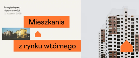 Rynek wtórny w Bydgoszczy - IV kwartał 2025 roku [reklama]