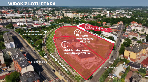Dziura wstydu w Grudziądzu zmieni się nie do poznania. To teren dawnych zakładów mięsnych